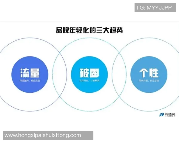 专业解读：BLG的转换打法