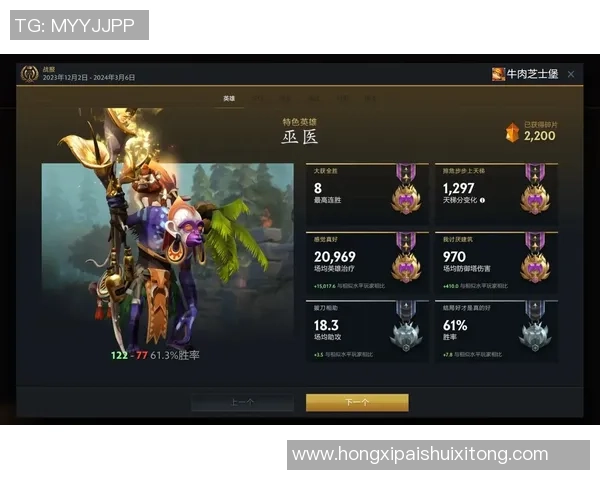 DOTA2评论:FPX的进攻得失 DOTA2评论:FPX的进攻得失