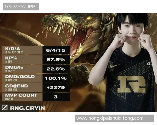 数据分析：RNG的力量表现_1