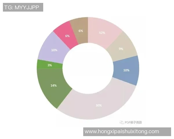 独家分析：成都排球队的实力对比
