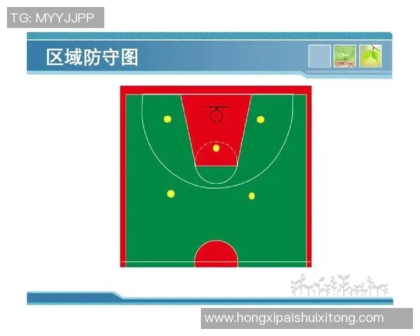 篮球战术:西安篮球队的区域防守体系 篮球战术:西安篮球队的区域防守体系